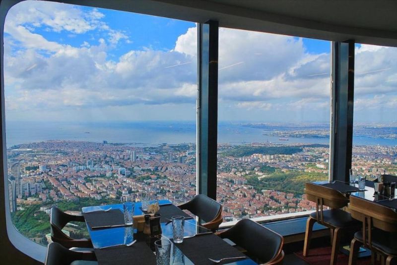 8. 360-degree Istanbul View Restaurant