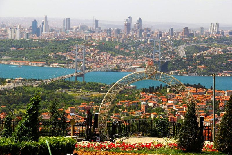 4. Enjoy Camlıca Hill View of Istanbul
